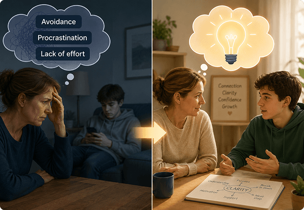 Before and after: a teen feeling stuck versus a parent and teen working together with clarity